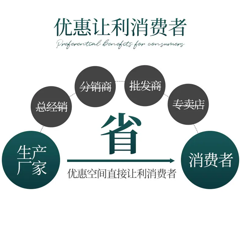 介绍 (7).png