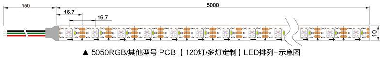 详情页_21【5050IC内置RGB】.jpg