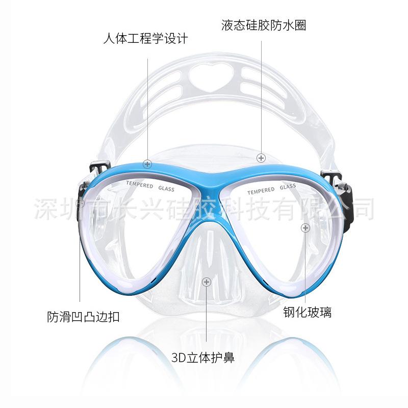 M2020S功能解析图