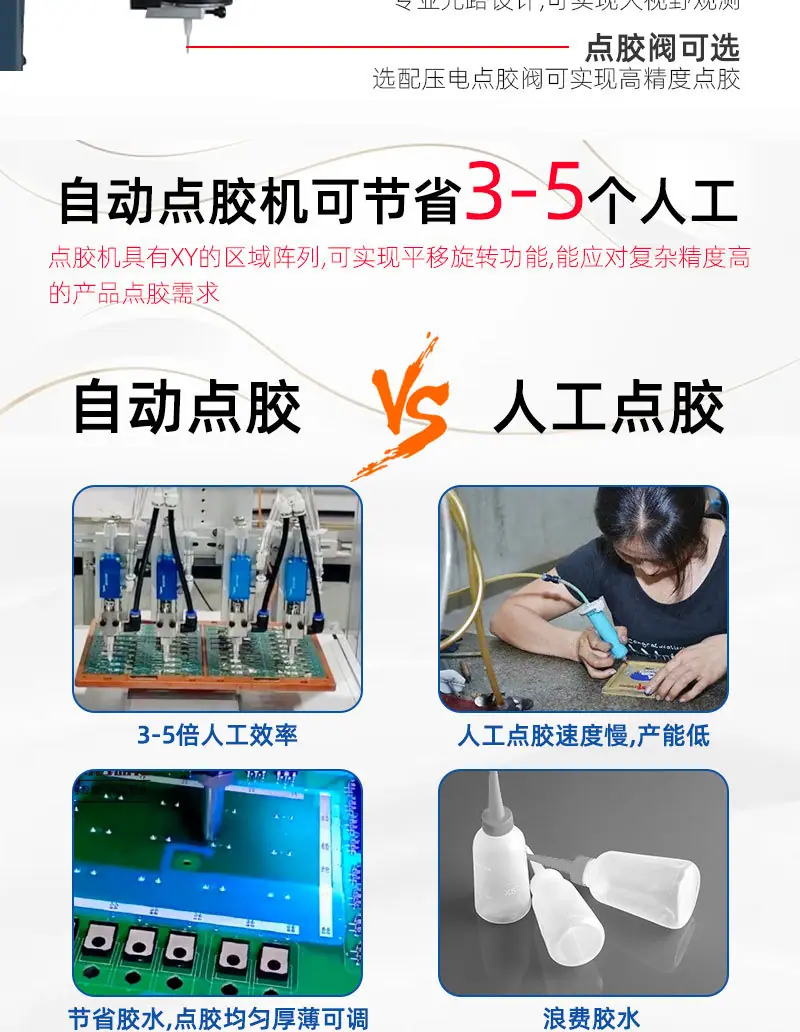 F-_视觉点胶机_详情页0420_06.jpg