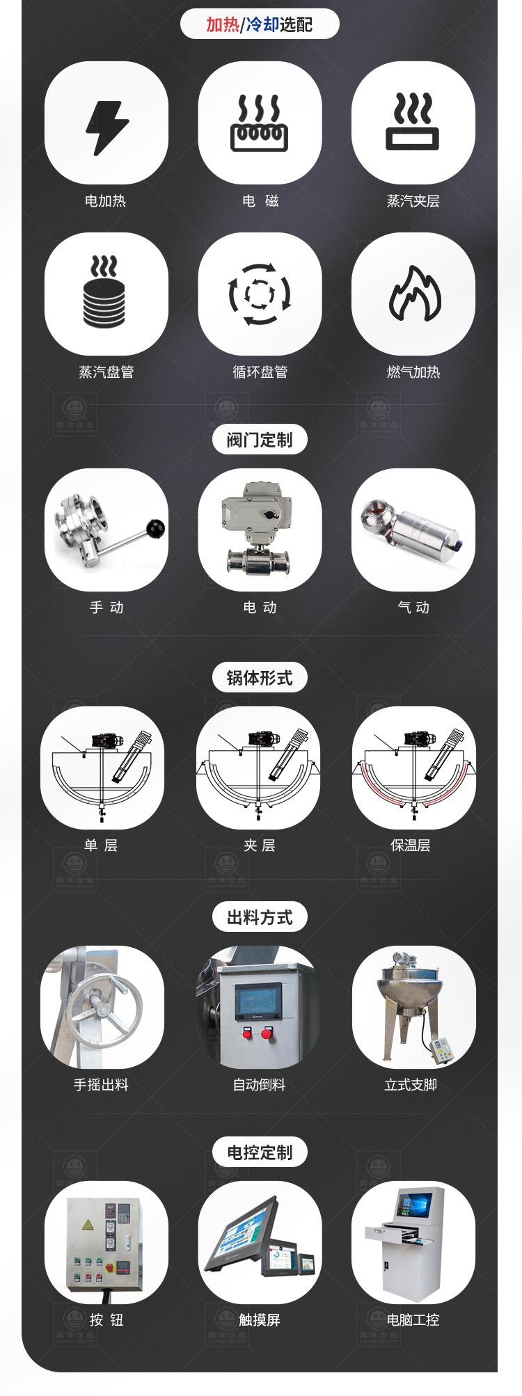 南洋夹层锅——可倾式电磁搅拌锅_08