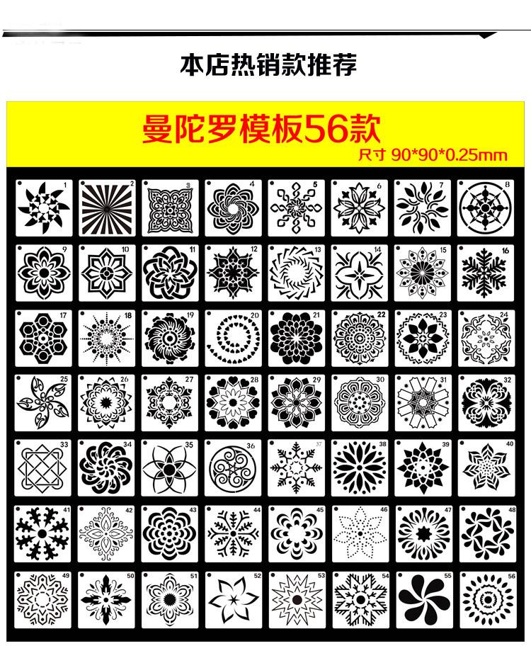 模板定制