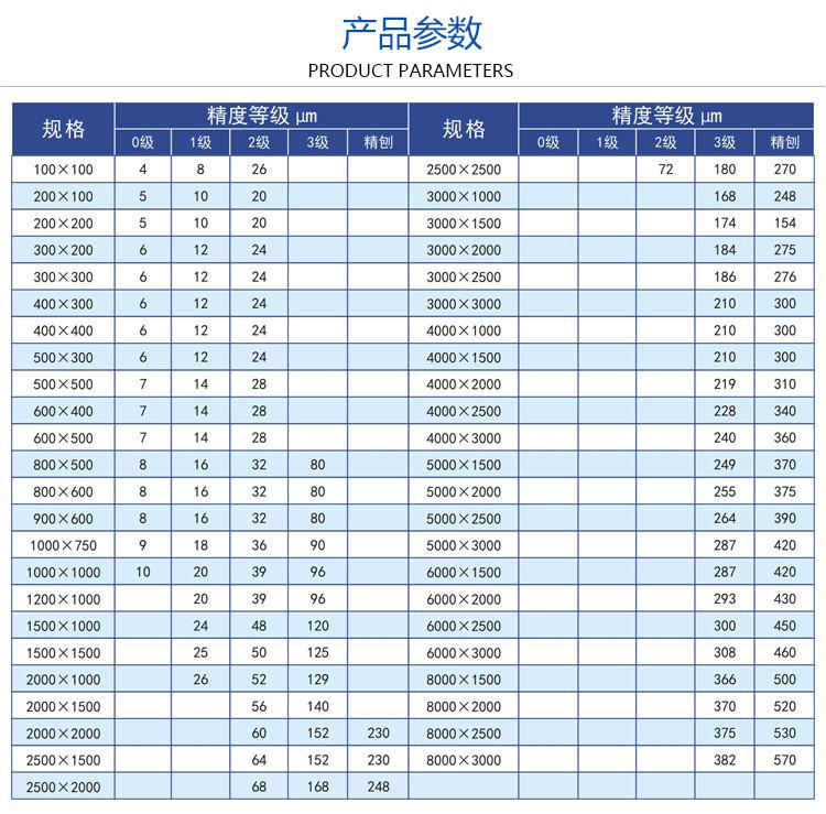 457f6abe5bc7222bb101c26dd537e6