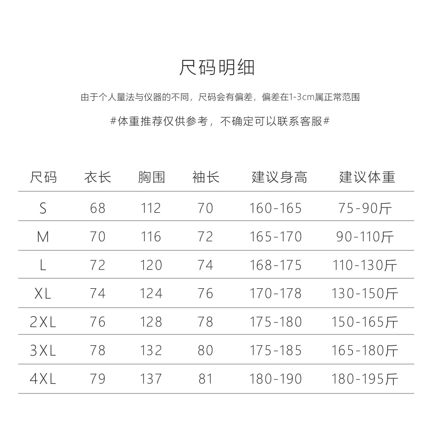 详情17