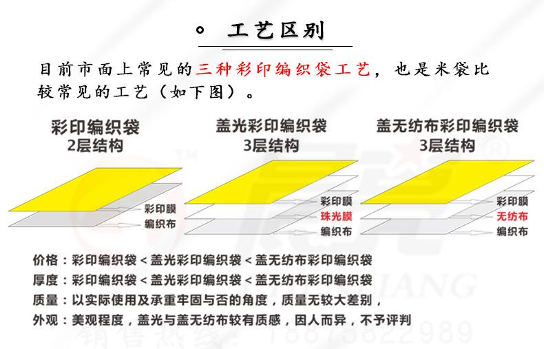 2021.05.05纸塑袋详情页（2021.06_06.jp