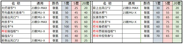 价格.png