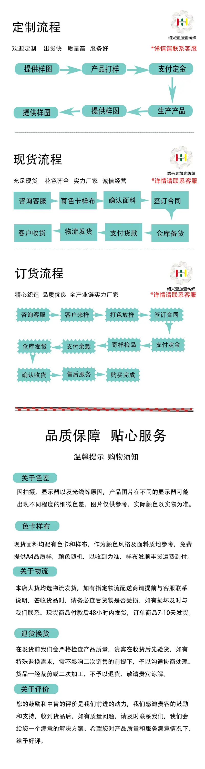 购买流程