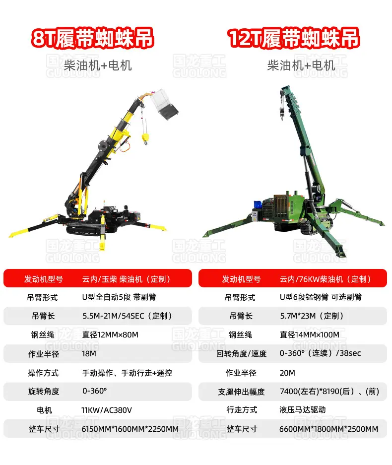 8T履带蜘蛛吊高配黑详情国龙_08.jpg