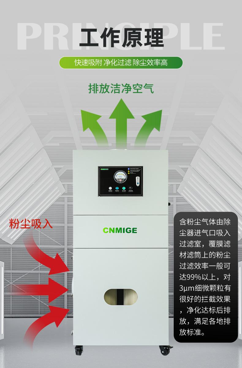 米格环保详情页2_06