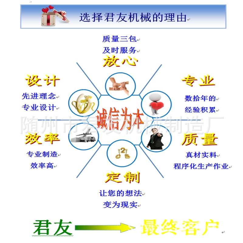 理由123456
