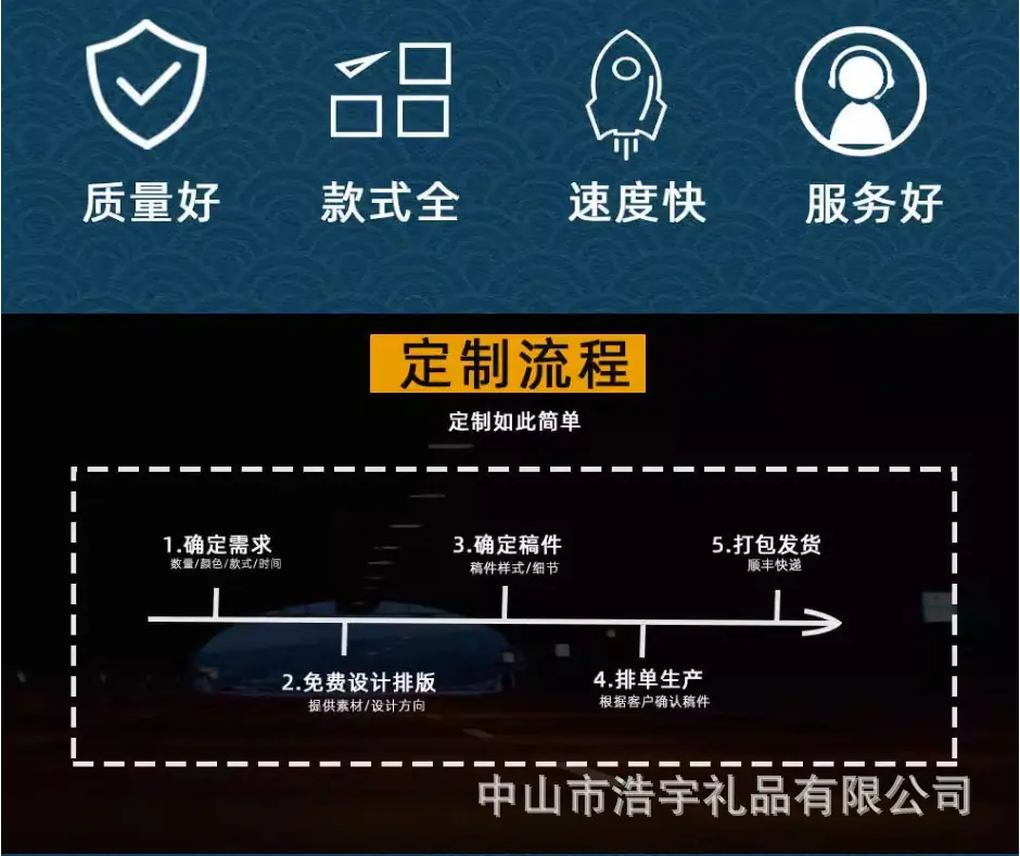 定制