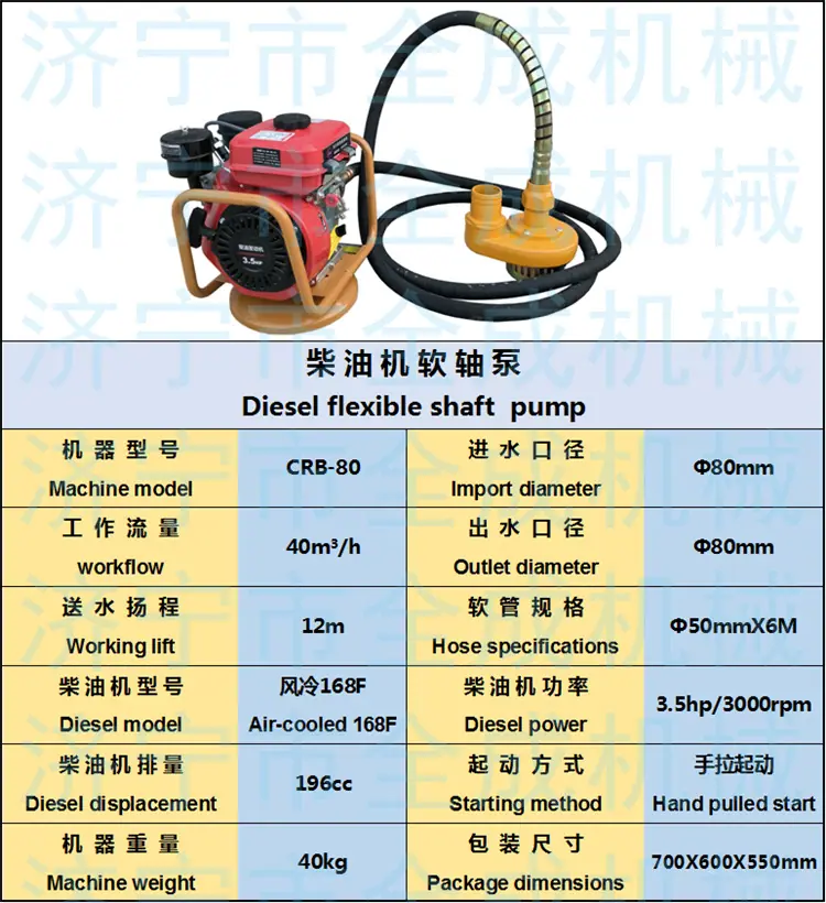 80柴油.png