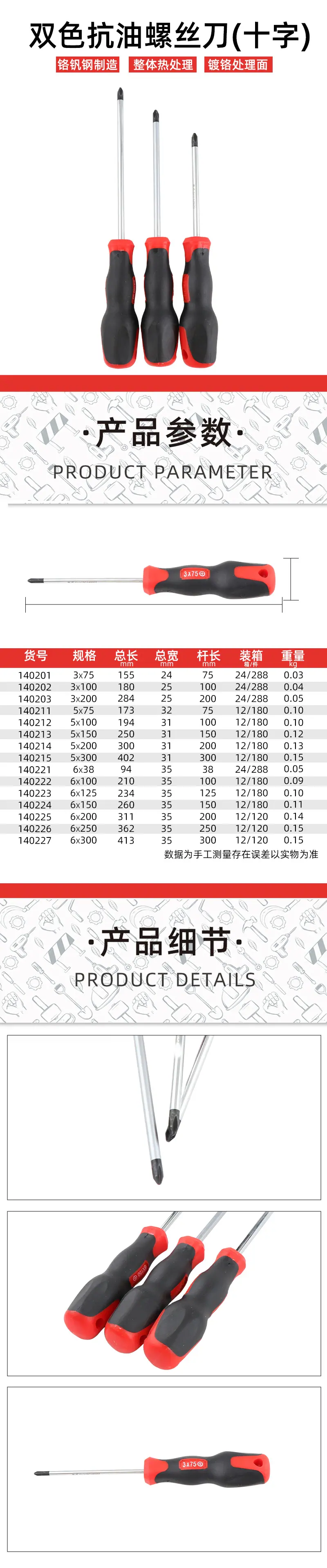 双色抗油螺丝刀(十字)详情图.jpg
