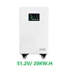Batería de Almacenamiento de Energía de 32 kWh Batería de Fosfato de Hierro y Litio Sistema de Almacenamiento de Energía Solar de Alta Potencia Certificado CE para Uso Doméstico en África
