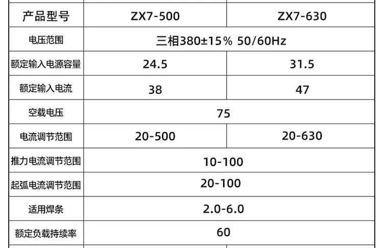 ZX7-400S直流电焊机 四模块 抗压性高 660V矿用逆变直流弧焊机
