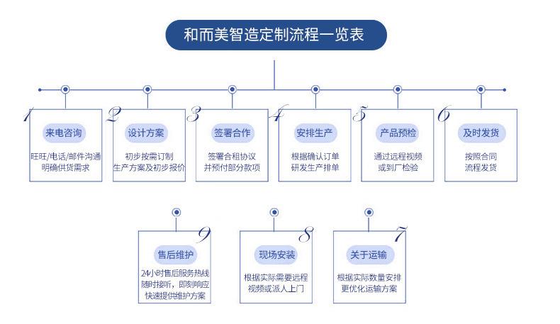 未标题-4