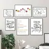 Venta Caliente Creativo Personalizado Letras Inglés Impresión Estudio Habitación de Estudiantes Decoración Pintura Sala de Estar Pintura sobre Lienzo Pintura al Óleo Impresión