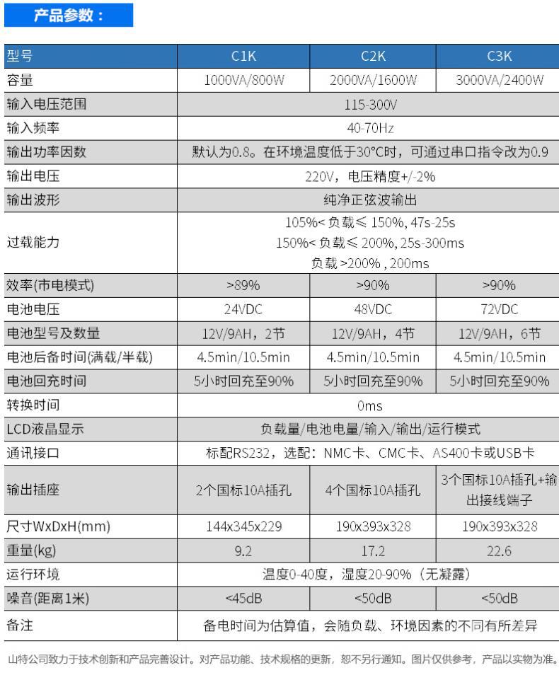 c13标机参数
