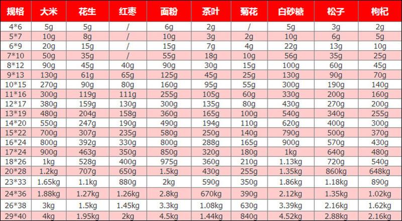 8995315139_948215638