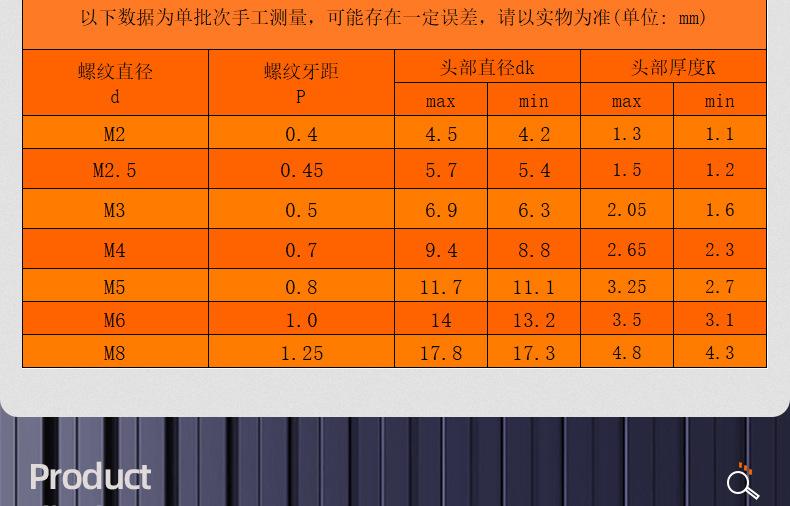 304不锈钢金色十字大扁头机牙螺丝_03_14.jpg