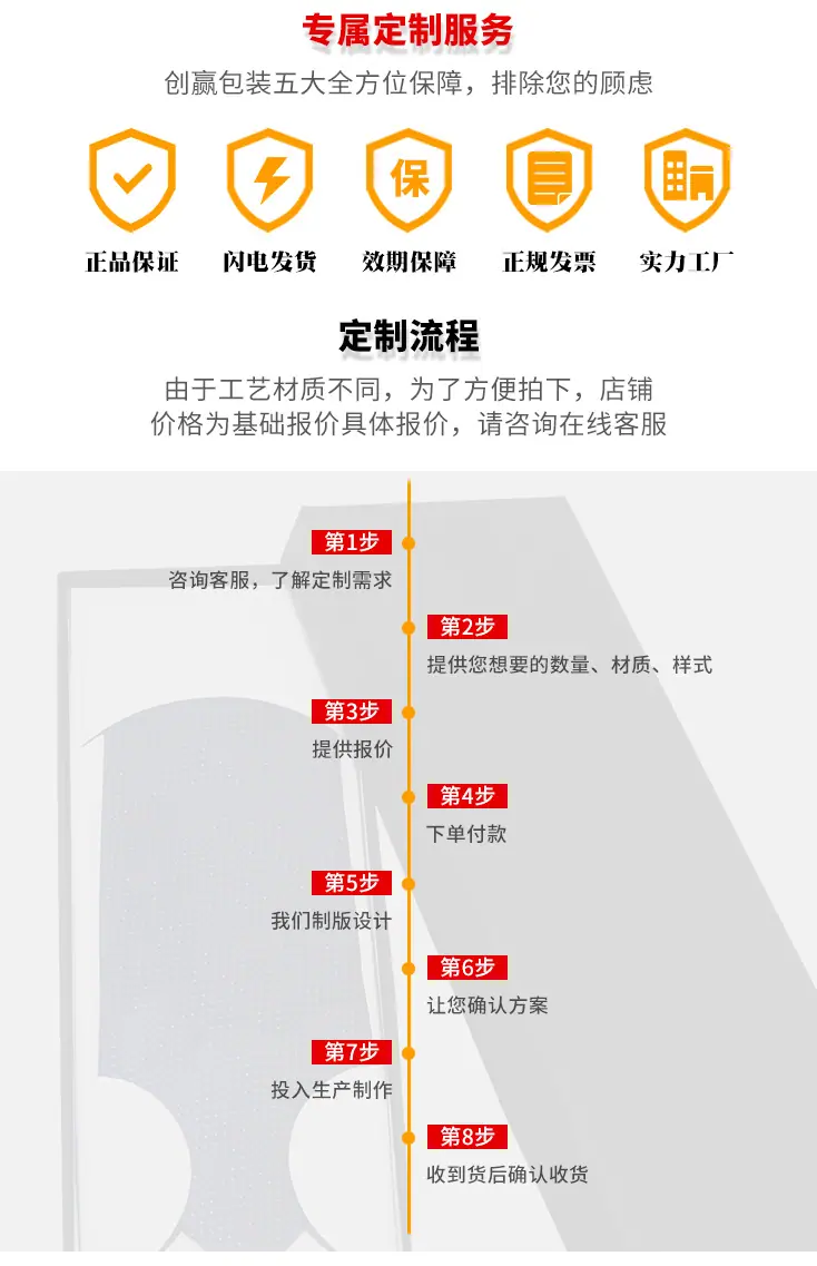 领带包装盒详情页_17