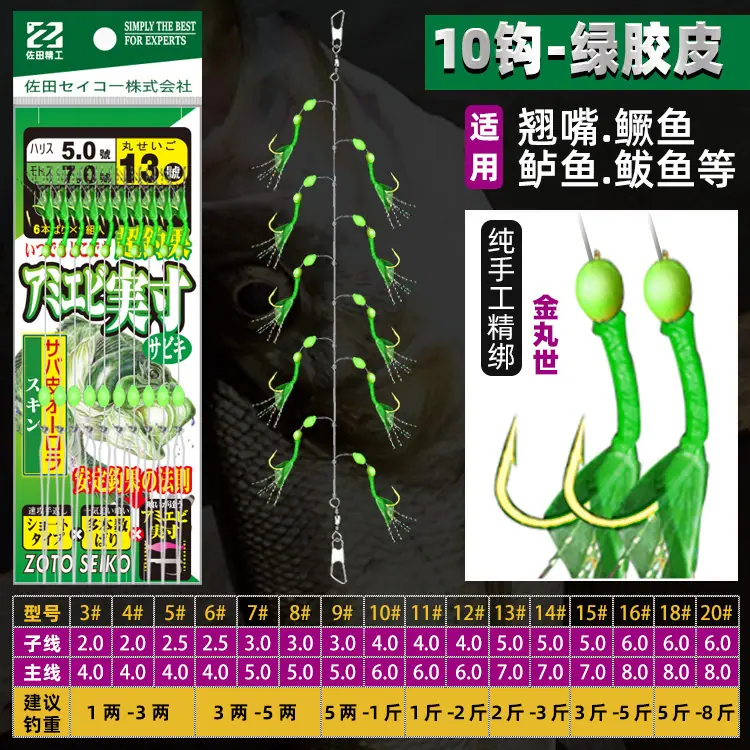10钩绿皮-分类