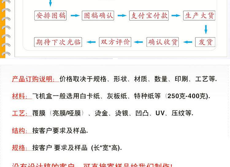 飞机盒详情_02