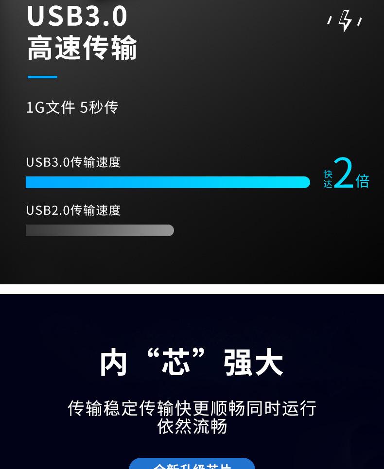 拓展坞-详情_05
