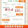 Entrenamiento Especializado en Matemáticas de Primaria: Cálculo Mental, Cálculo Escrito, Cálculo Vertical, Método Gráfico, Práctica de Problemas de Aplicación, Entrenamiento del Pensamiento Matemático