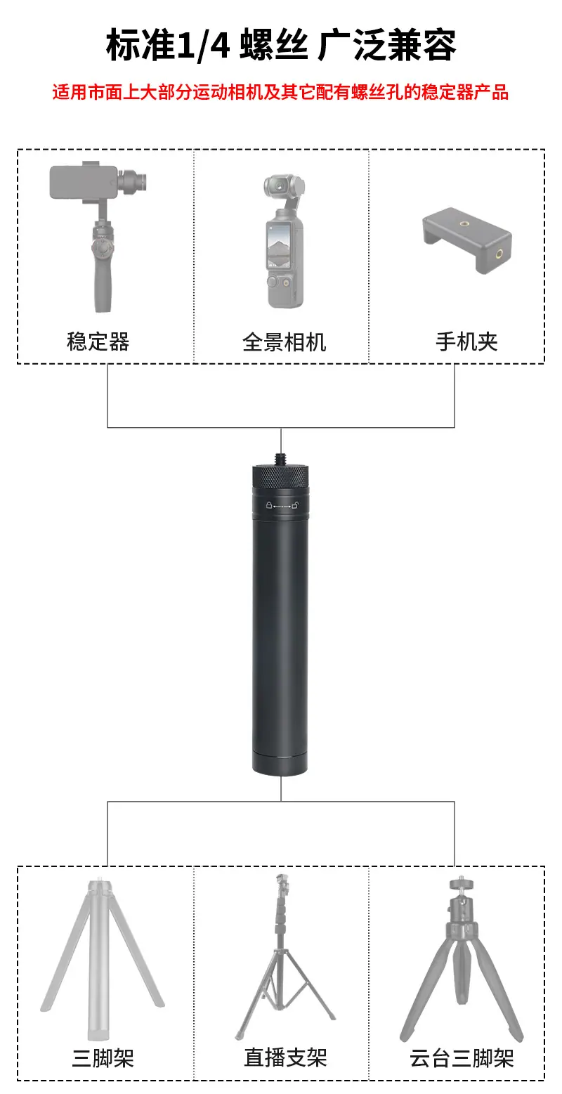 合集延长杆_03.jpg