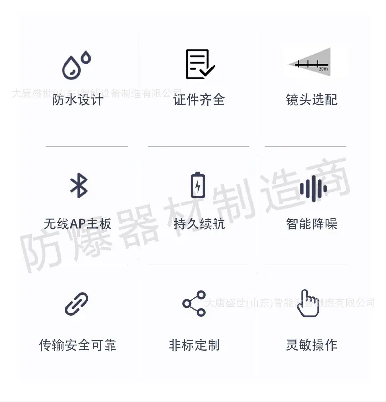 阿里巴巴---防爆器材制造商--本安枪机----详情页_02