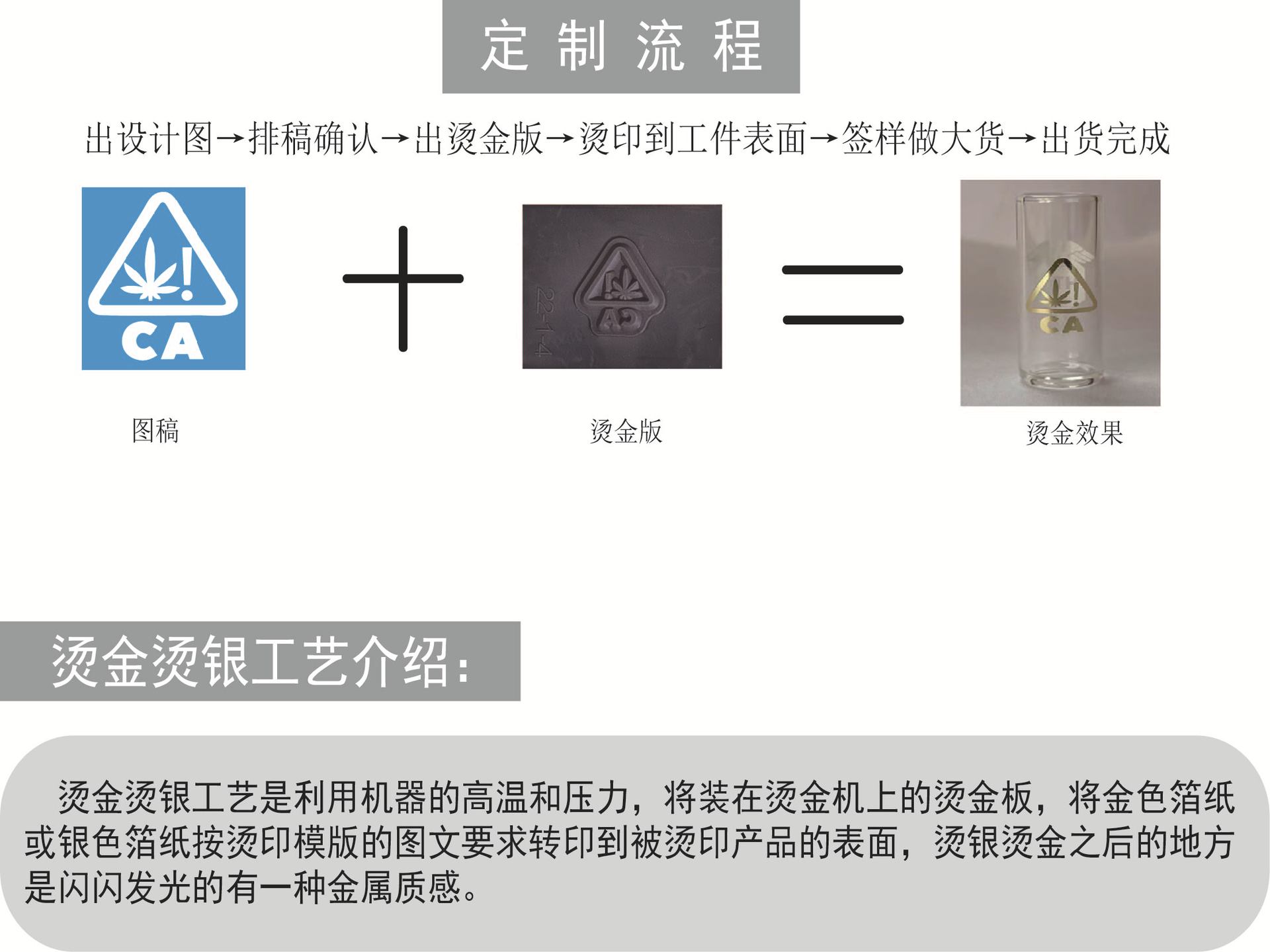 烫金新详情1-2