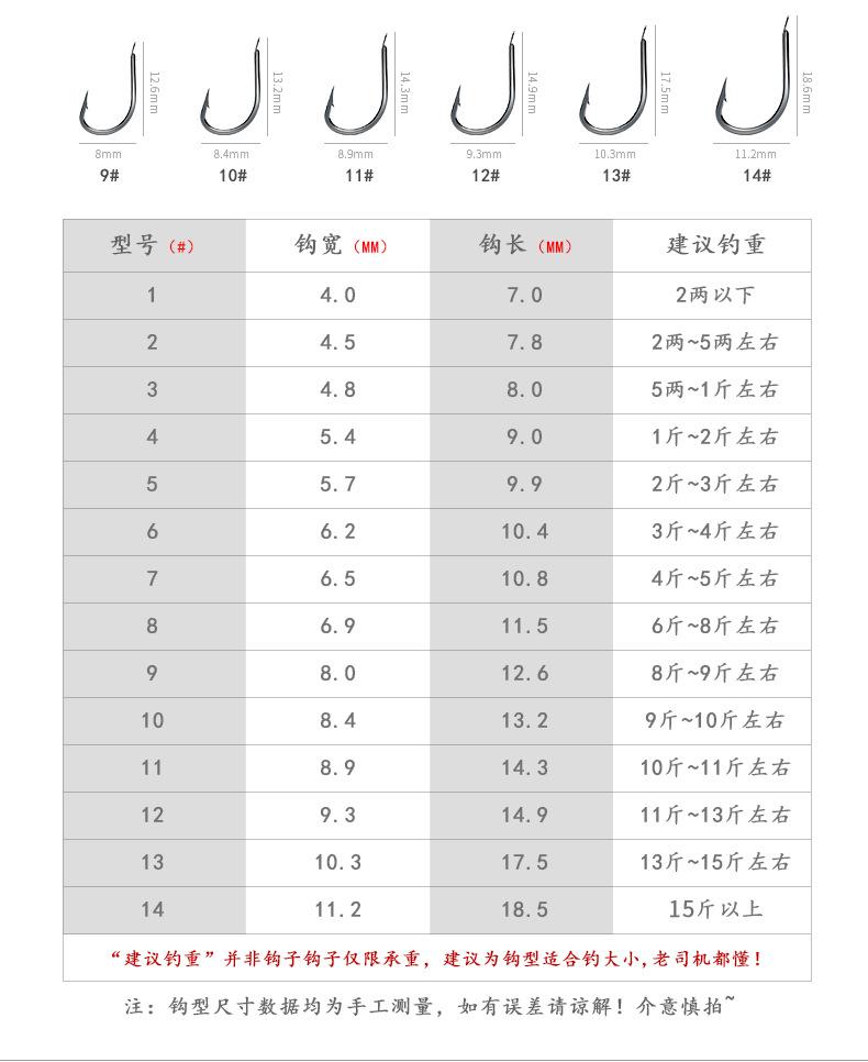 鱼钩模板_03.jpg