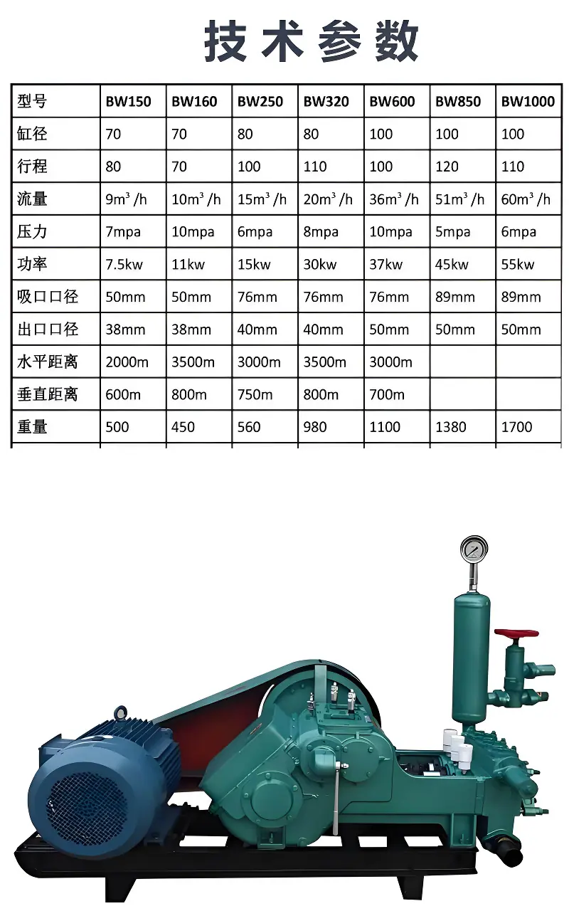 mtw-46088390