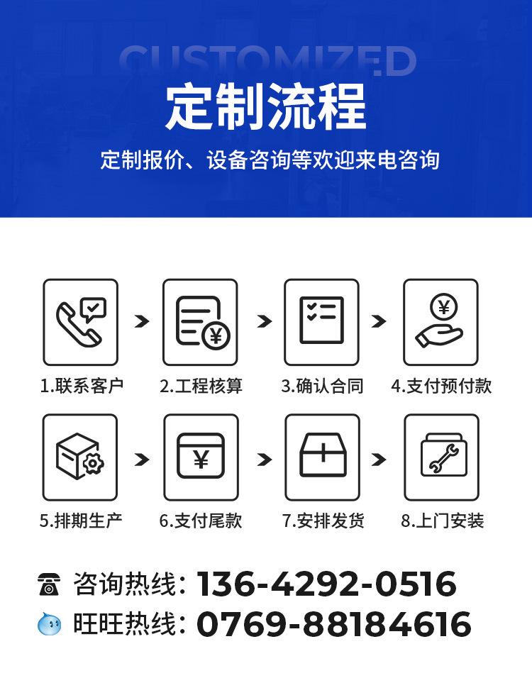 1268东莞维星流水线机械设备有限公司详情_14