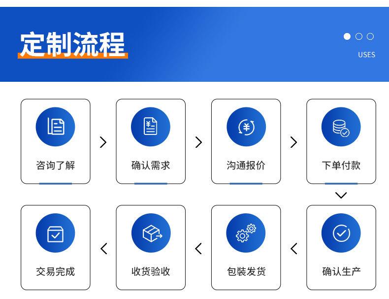 铁氟龙详情_13