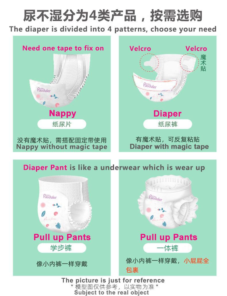 底膜详情1001英