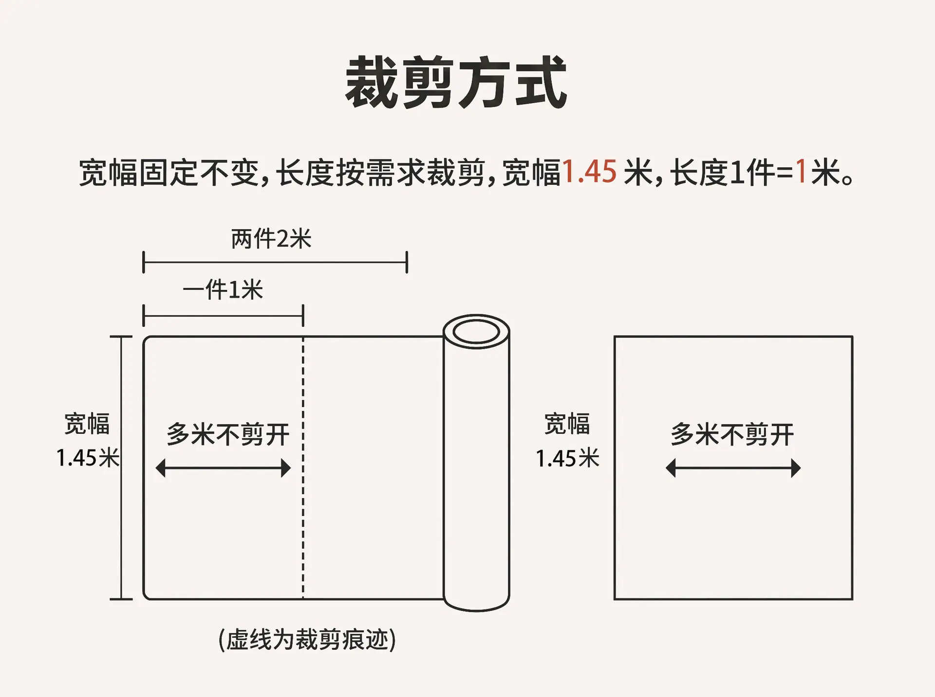 裁剪方式145.jpg