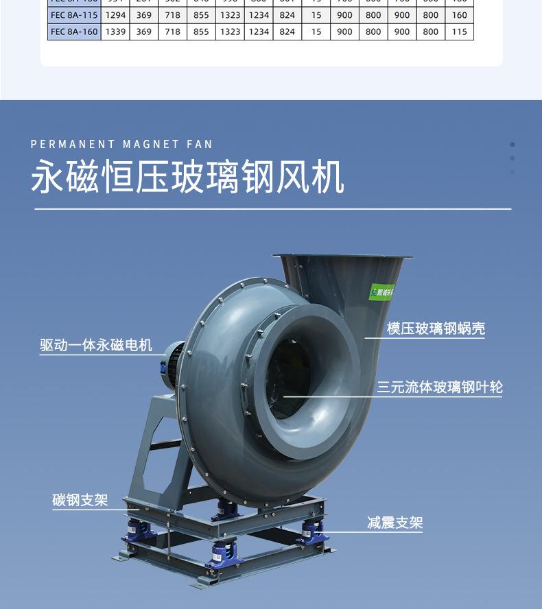 新玻璃钢风机_06.jpg