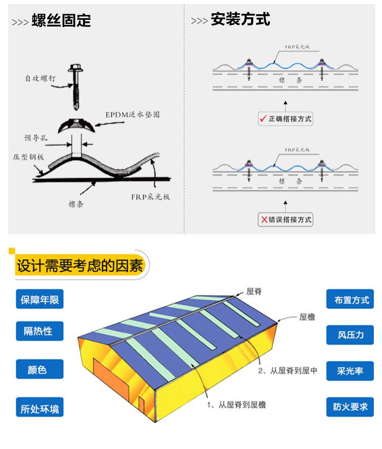 详情7定制采光瓦-切_14.jpg