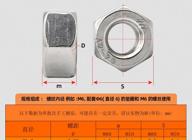 304不锈钢煮油防咬死六角螺母_03_11.jpg