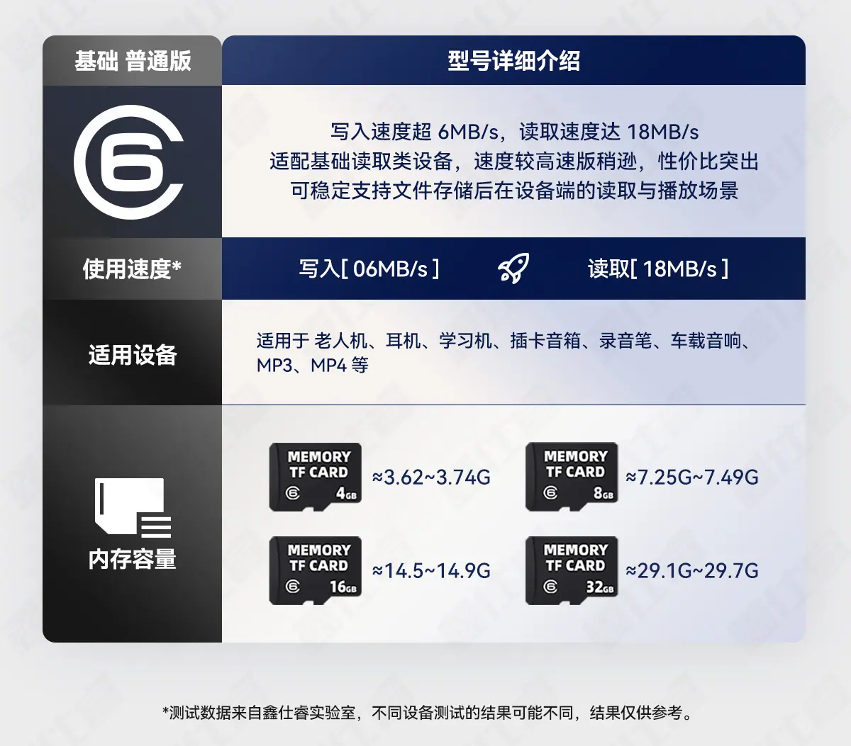 2025-11-21-鑫仕睿1688详情页_13.jpg