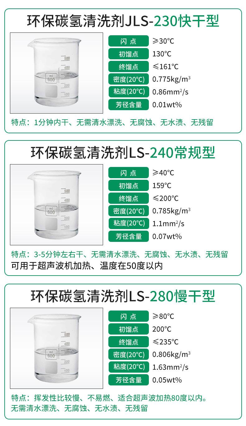碳氢清洗剂_05