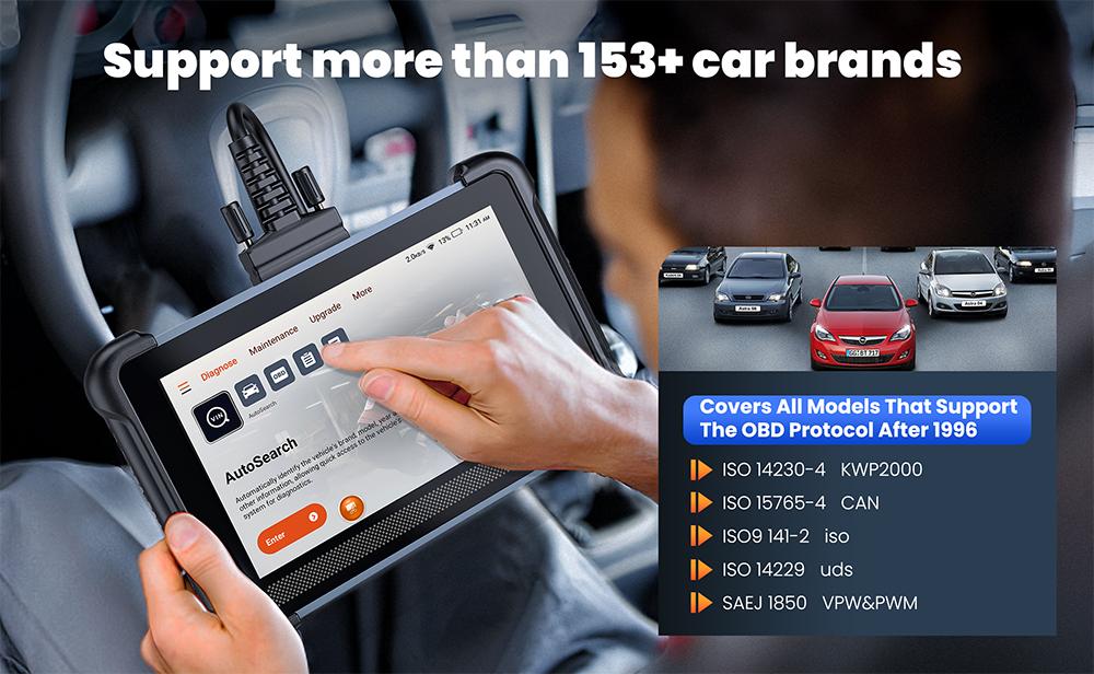 Thinkcar Thinkscan 672 Car Diagnostic Tools Full System OBD2 Scanner 28 Reset Bidirectional Control Lifetime Free scanner Tools