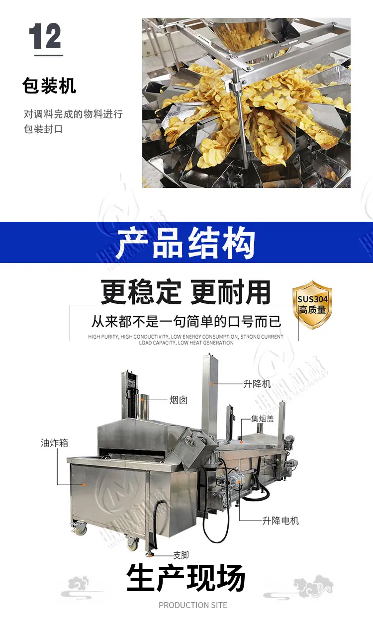 薯片薯条生产线_07.jpg