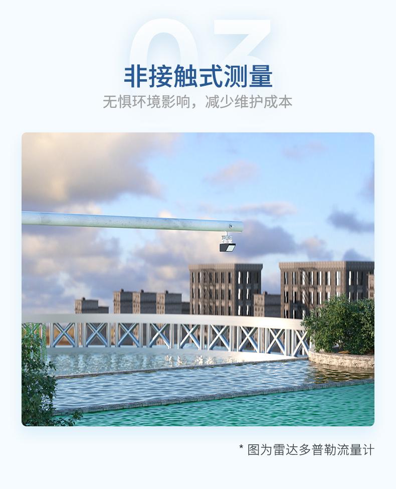 多普勒流量计-2023_08.jpg?x-oss-process=image/format,png