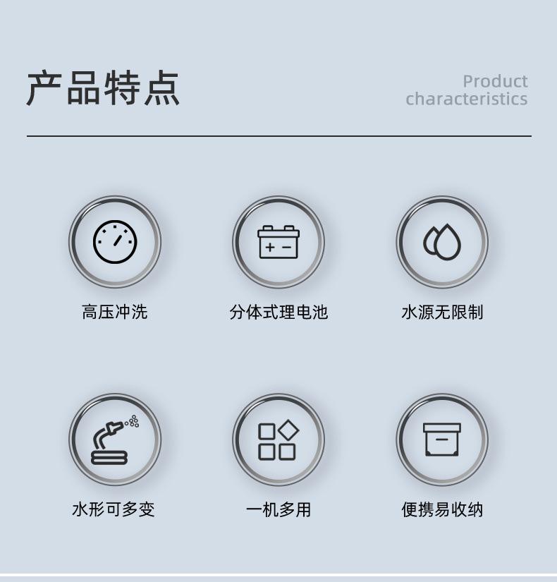 洗车枪详情页(1)(2)(1)_02.jpg