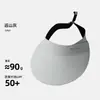 Sombrero de Protección Solar, Plegable y Ajustable, Verano para Mujer de Secado Rápido para Cabeza Grande de Adulto con Protección UV Sombrero de Sol Abierto