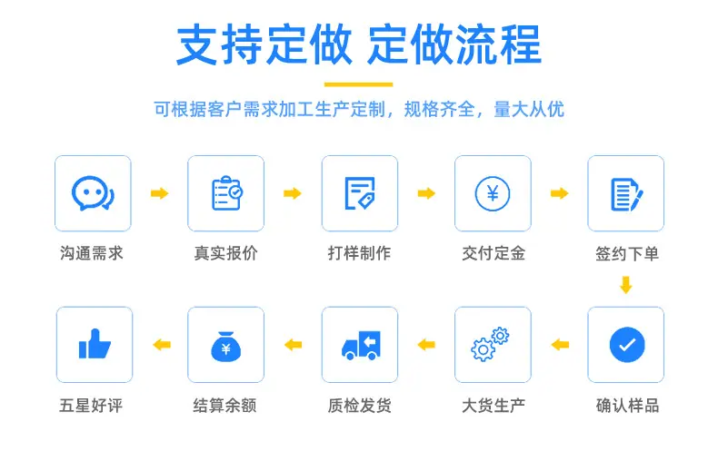 第五款ee_12