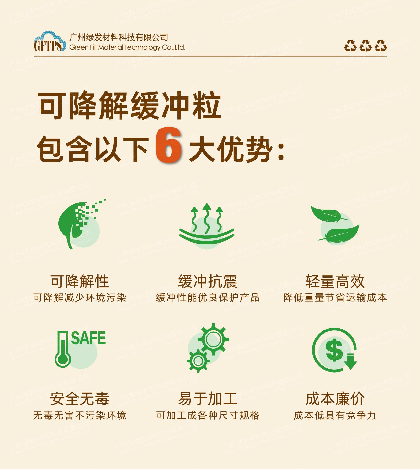 12-23091801-彩色发泡粒-详情页_2.png